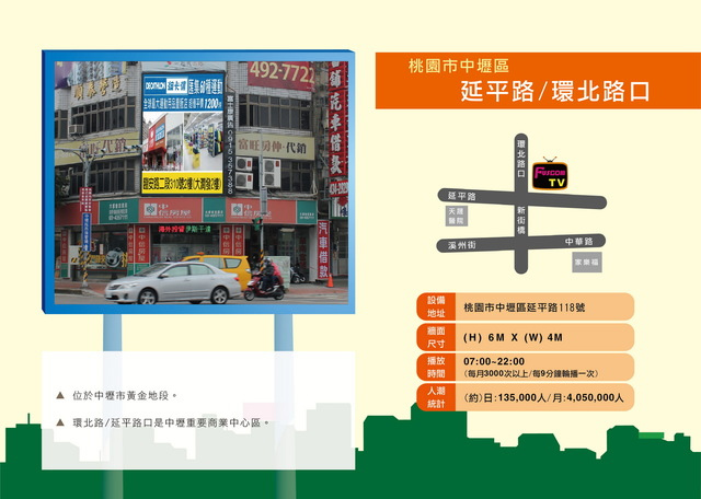 桃園市中壢區 延平路/環北路口