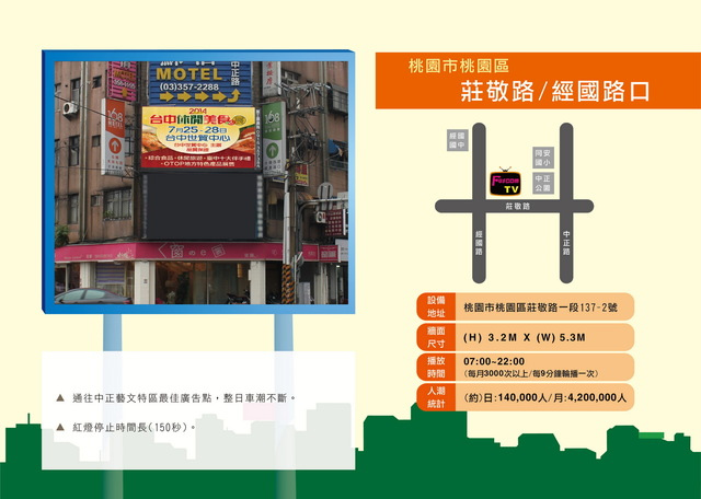 桃園市桃園區莊敬路/經國路口
