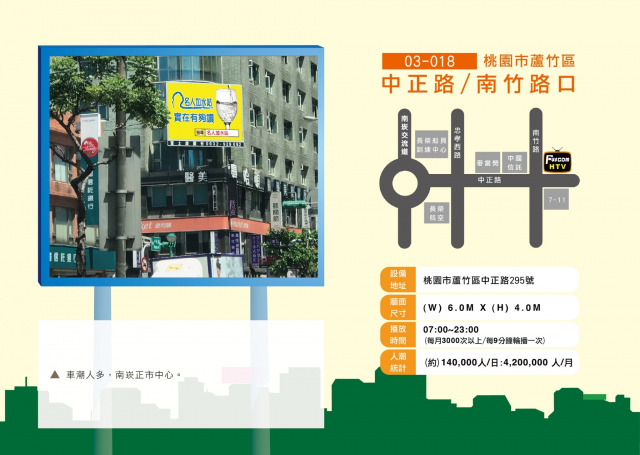 桃園市蘆竹區 中正路/南竹路口 台茂購物中心 蘆竹交流道