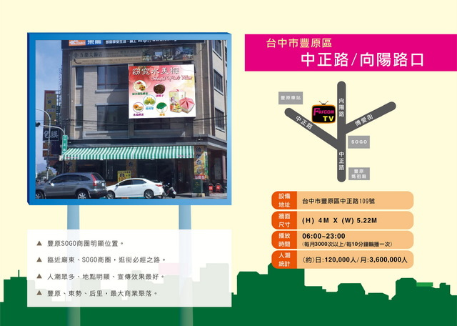台中市豐原區中正路/向陽路口