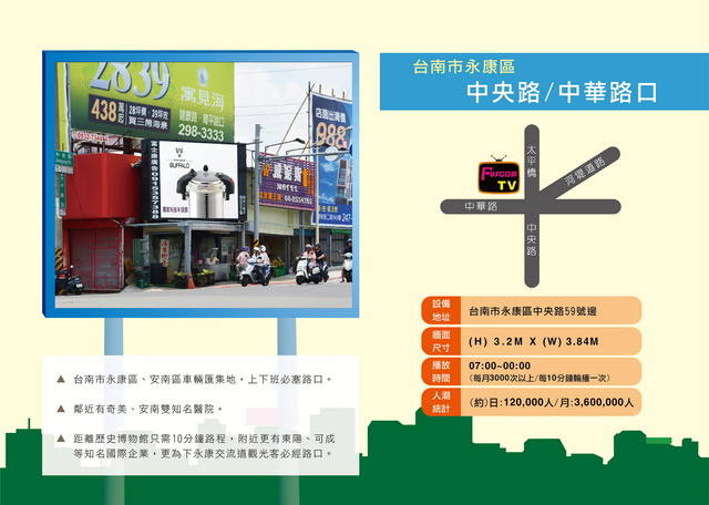 台南市永康區中央路/中華路(太平橋)
