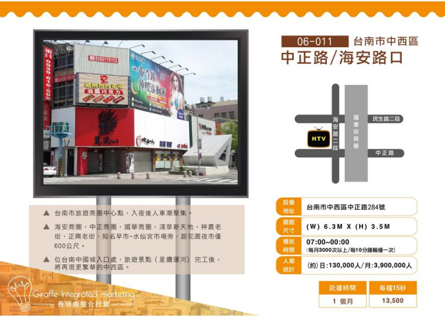 台南市中西區 中正路/海安路口 戶外LED電視牆