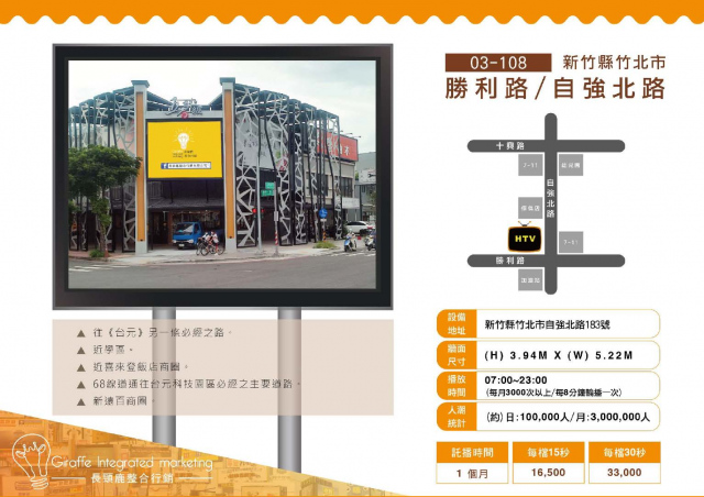 新竹縣竹北市勝利路/自強北路戶外LED電視牆